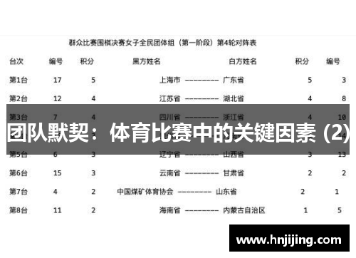 团队默契：体育比赛中的关键因素 (2)